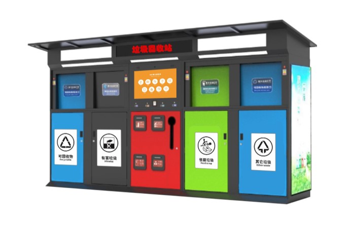 實(shí)施智能垃圾分類(lèi)設(shè)備的優(yōu)勢(shì)和特點(diǎn)！